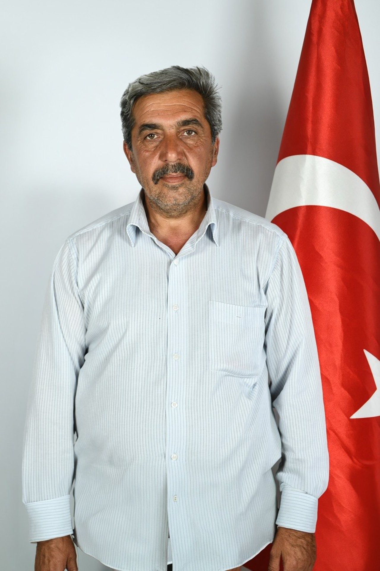 Abuzer DOĞAN